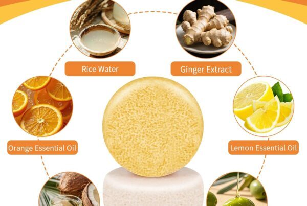 The Ultimate Guide to Handmade Soap Ingredients (2026 Edition) Meta Description (SEO)