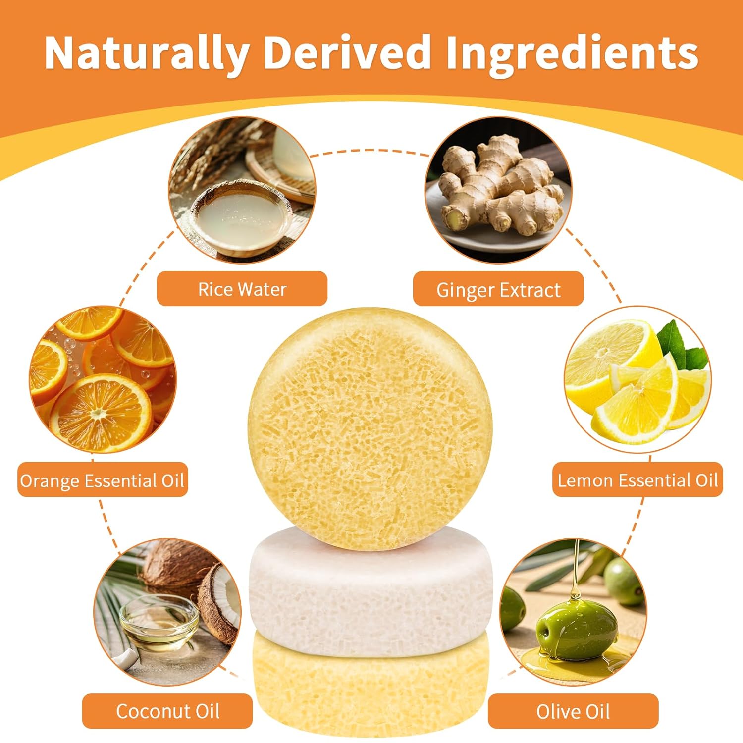 The Ultimate Guide to Handmade Soap Ingredients (2026 Edition) Meta Description (SEO)